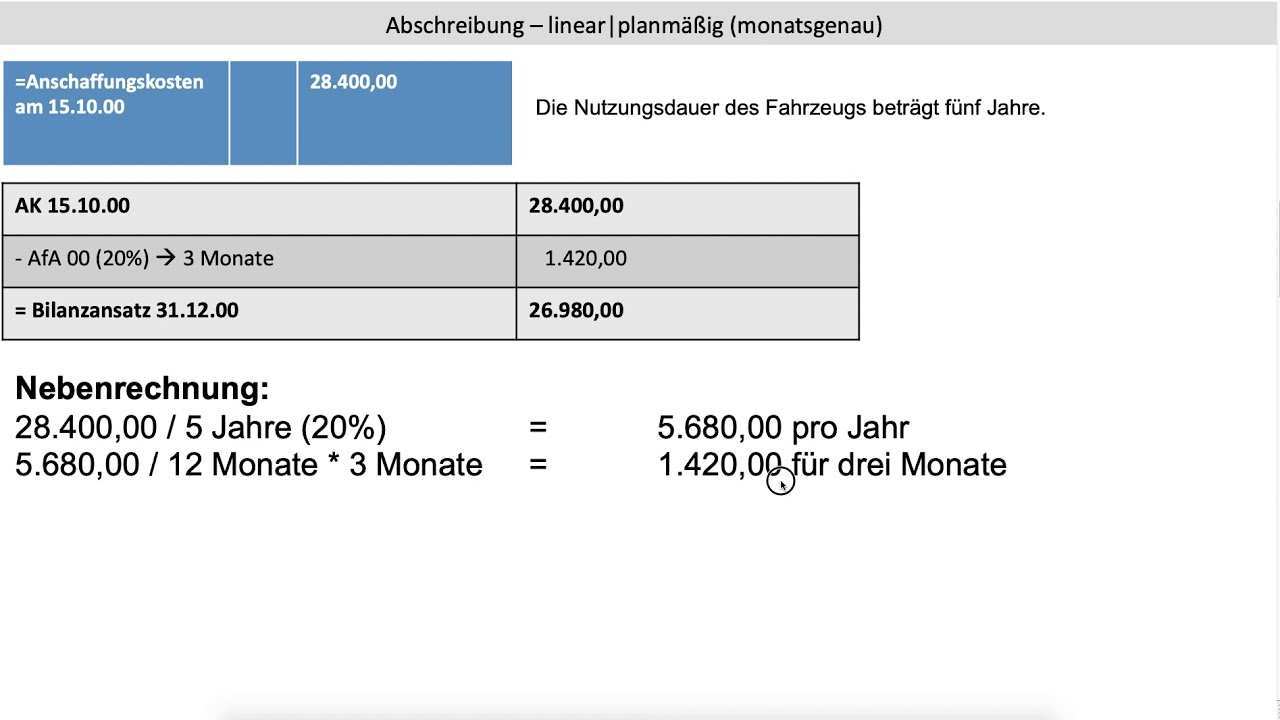 Abschreibung Pkw Beispiel