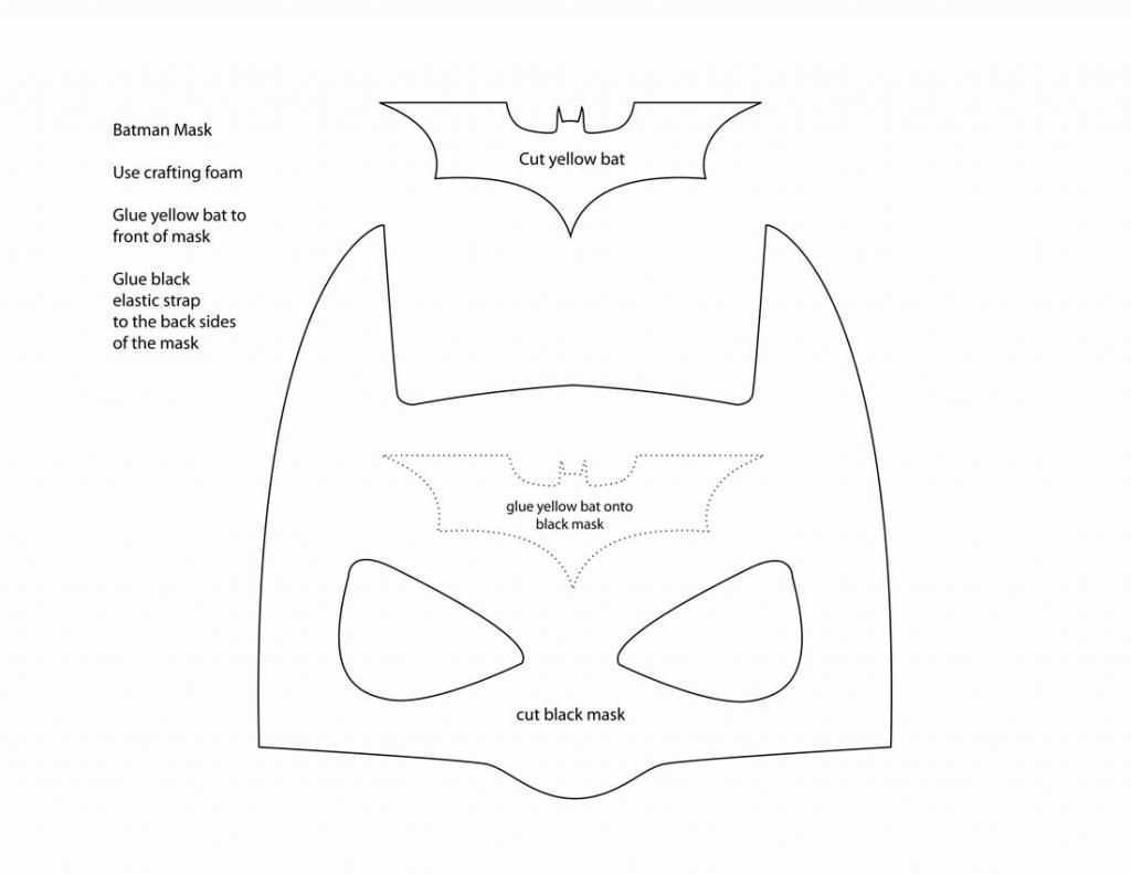 Batman Maske Vorlage