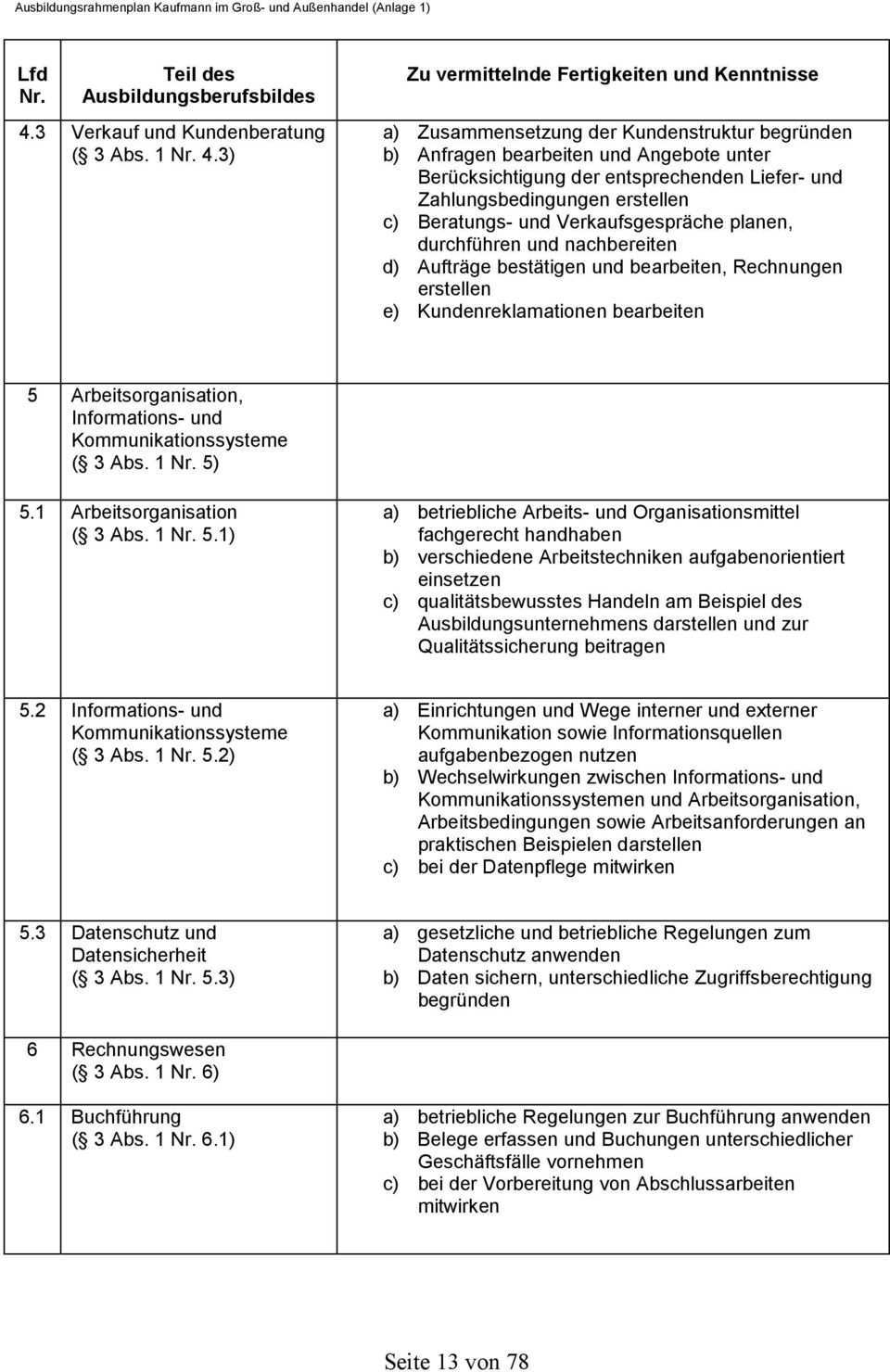 Betrieblicher Ausbildungsplan Muster