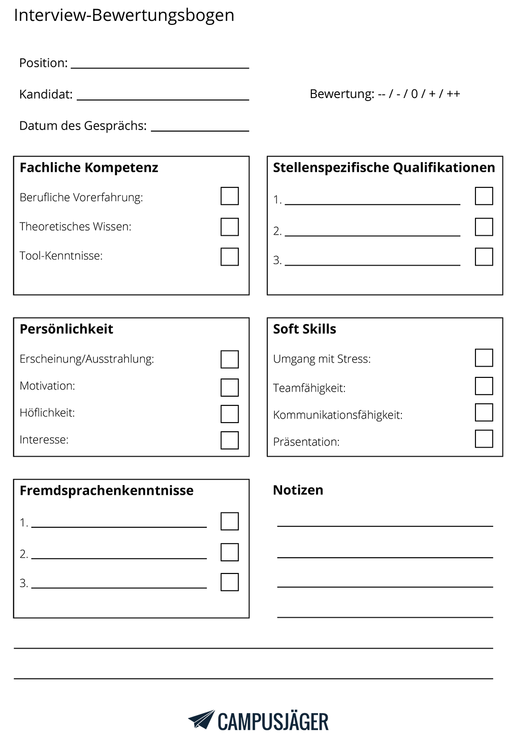 Bewertungsbogen Vorstellungsgespraech Muster