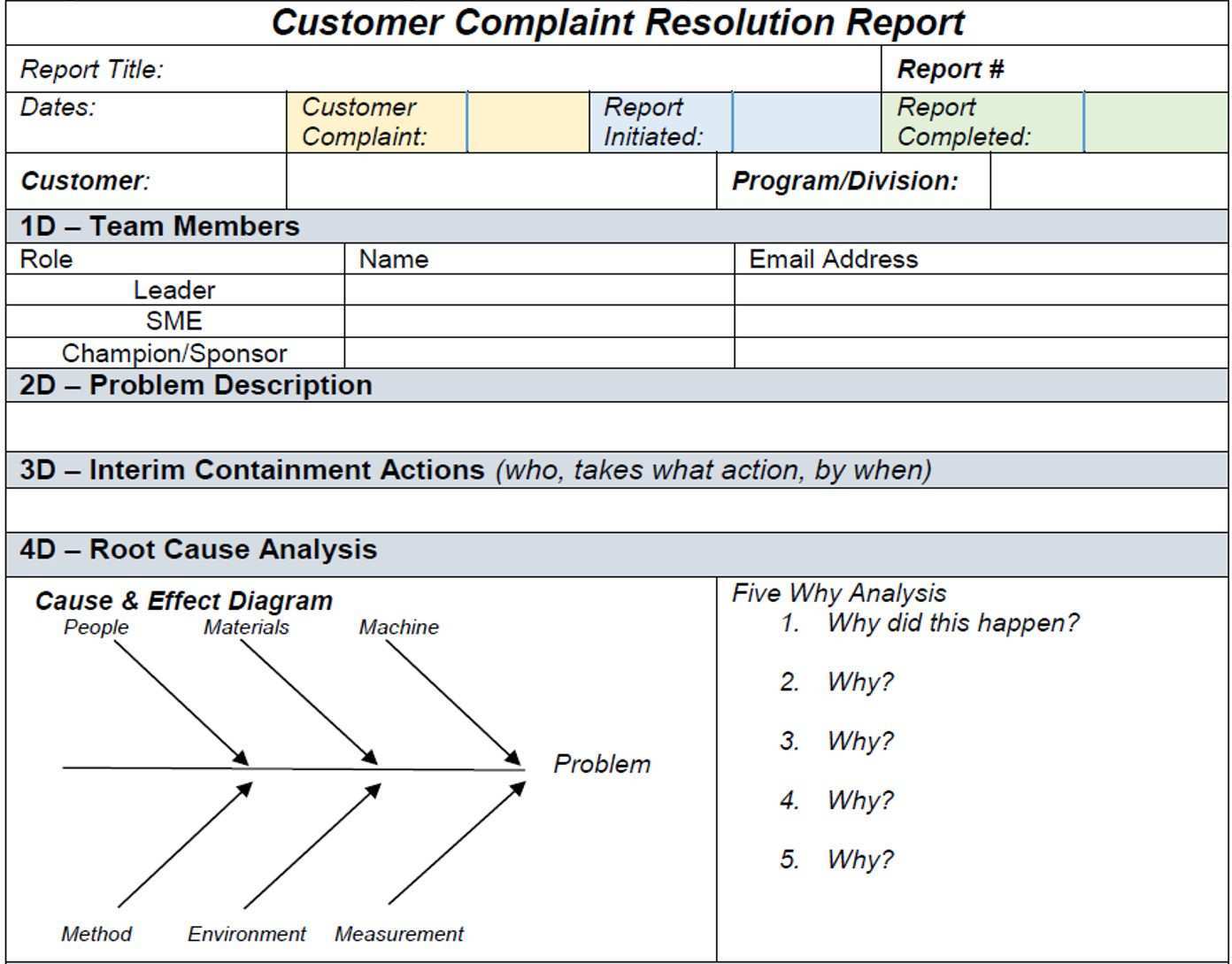 20 8d Report Beispiel 14 Emmylou Harris Template Examples Pertaining To 8d Report Format Template Best Sam Report Template Customer Complaints Best Templates