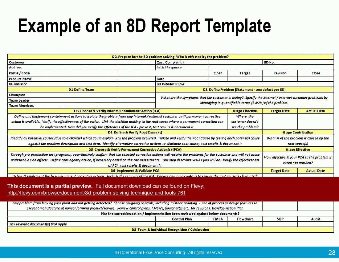 The Mesmerizing Pinmd Aminul Islam On 8d Report Template Problem Within 8d Report Template Problem Solving Template Report Template Problem Solving Worksheet