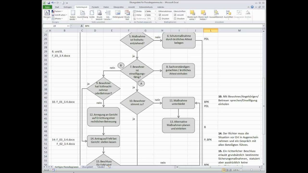 Workshop Flussdiagramme Mit Microsoft Excel Youtube