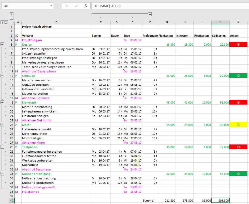 Projektplan Erstellen Mit Excel Mit Vorlage Beispiel