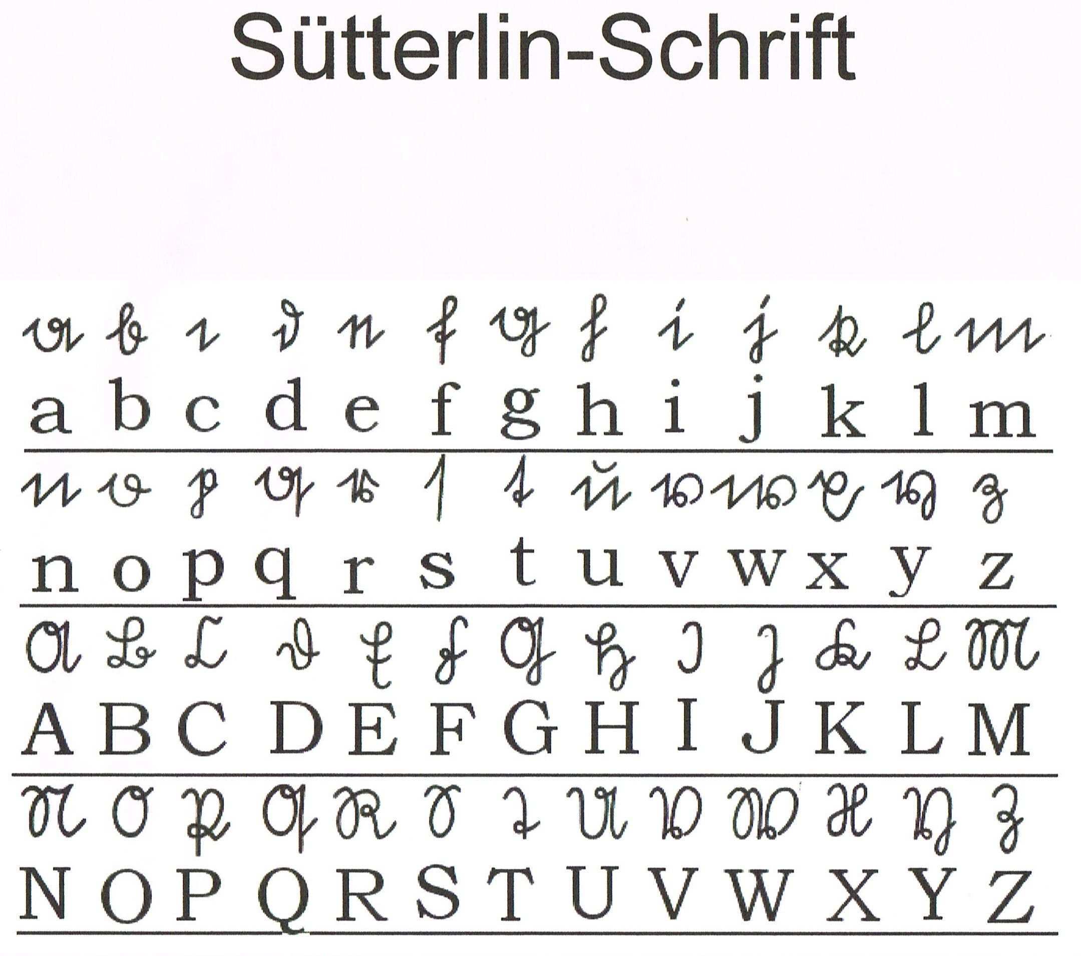 Sutterlin Schrift Jpg 2159 1910 Alte Deutsche Schrift Deutsche Schrift Sutterlin Alphabet