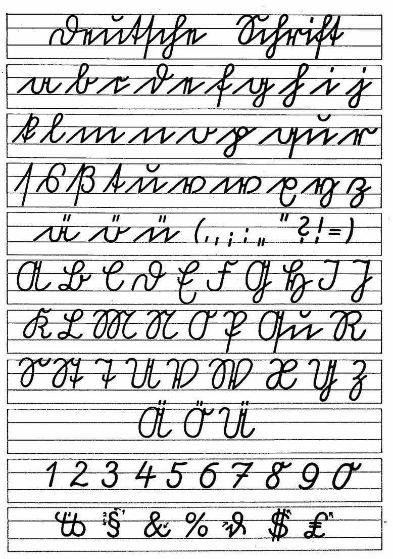 Sutterlin Schrift Alte Deutsche Schrift Alte Schrift Sutterlin Alphabet