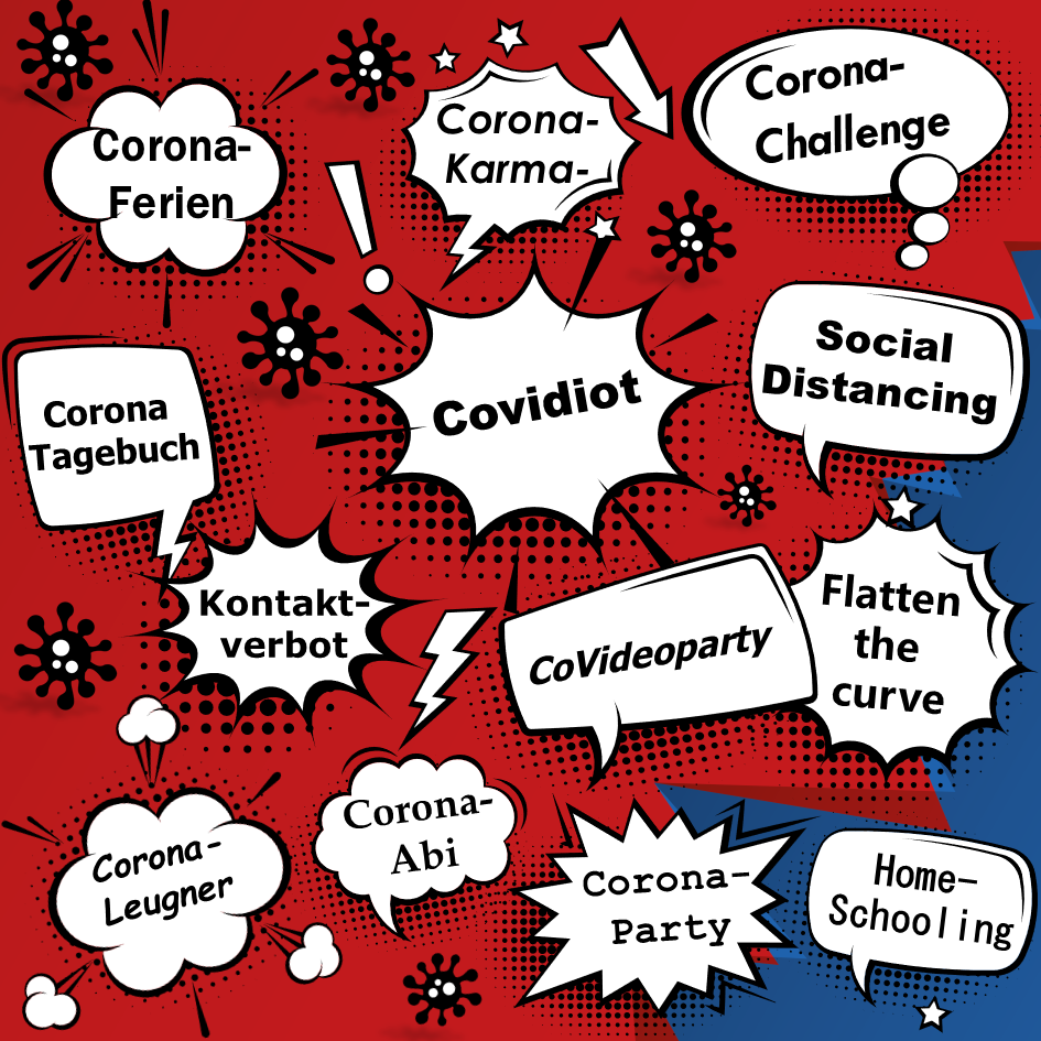 Das Corona Worterbuch