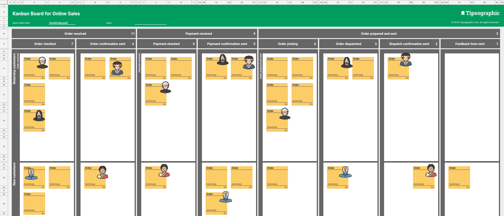 4 Kanban Boards For Sales Team Excel Free Download Excel And Google Sheets Tipsographic Projetos