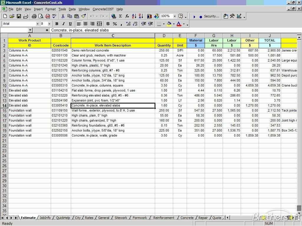 Construction Checklist Template Excel Beautiful Free Construction Estimate Template Excel Estimate Template Remodeling Estimates Excel Templates Business