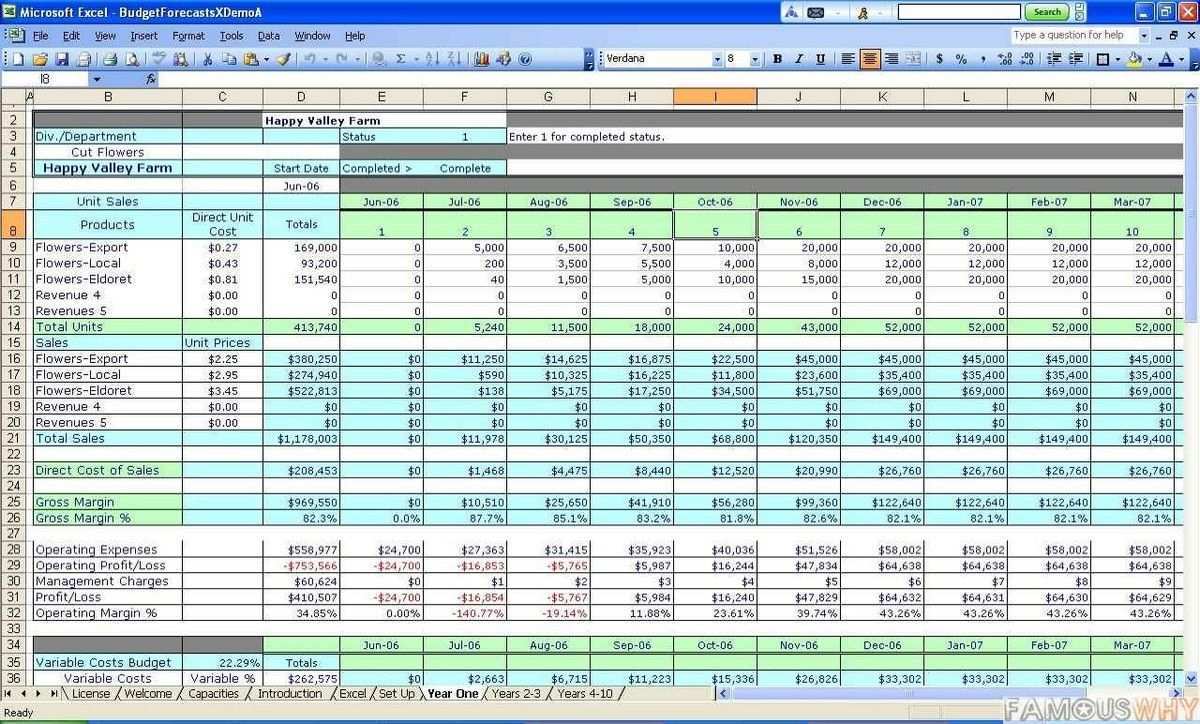 Construction Cost Estimate Template Excel Calep Midnightpig Co For Job Cost Report T Bookkeeping Templates Excel Spreadsheets Templates Excel Budget Template