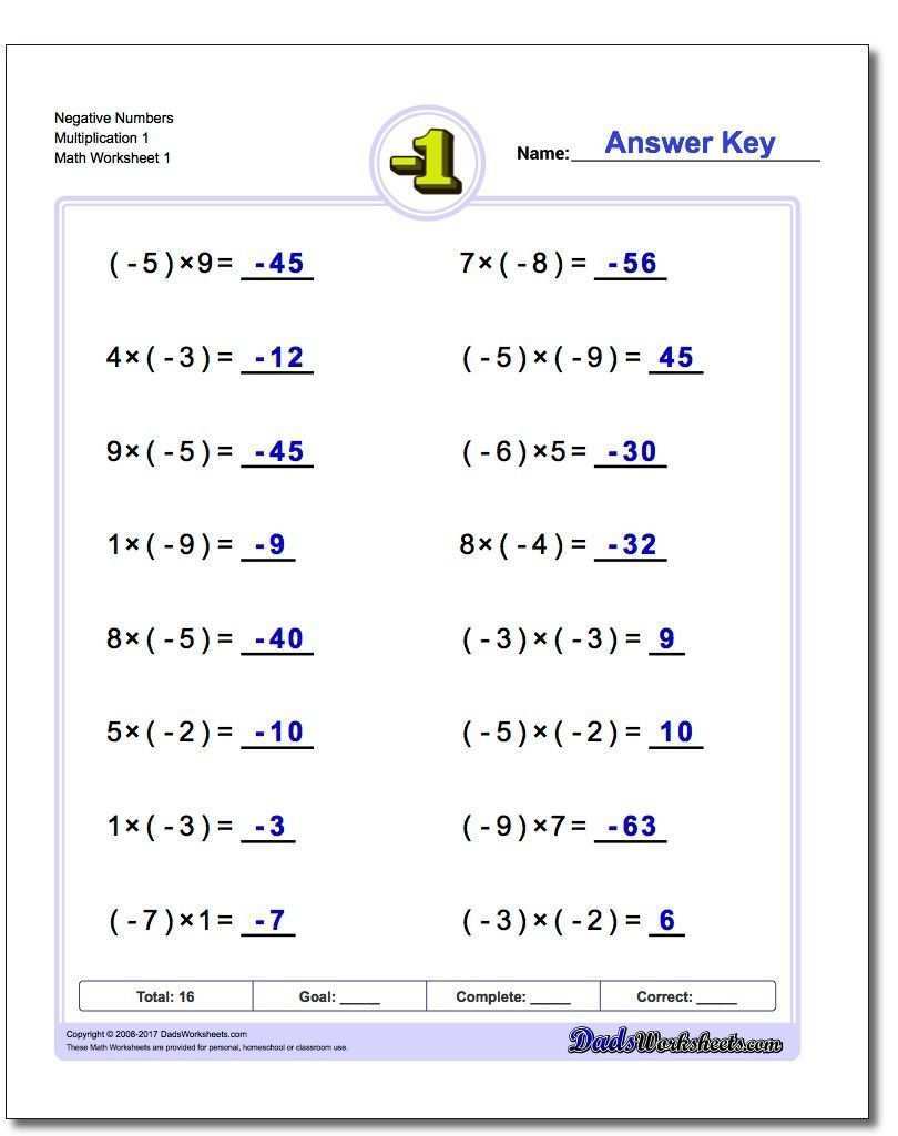 These Negative Numbers Worksheets Will Have Your Kids Working With Posit Negative Numbers Worksheet Subtracting Integers Worksheet Subtracting Negative Numbers