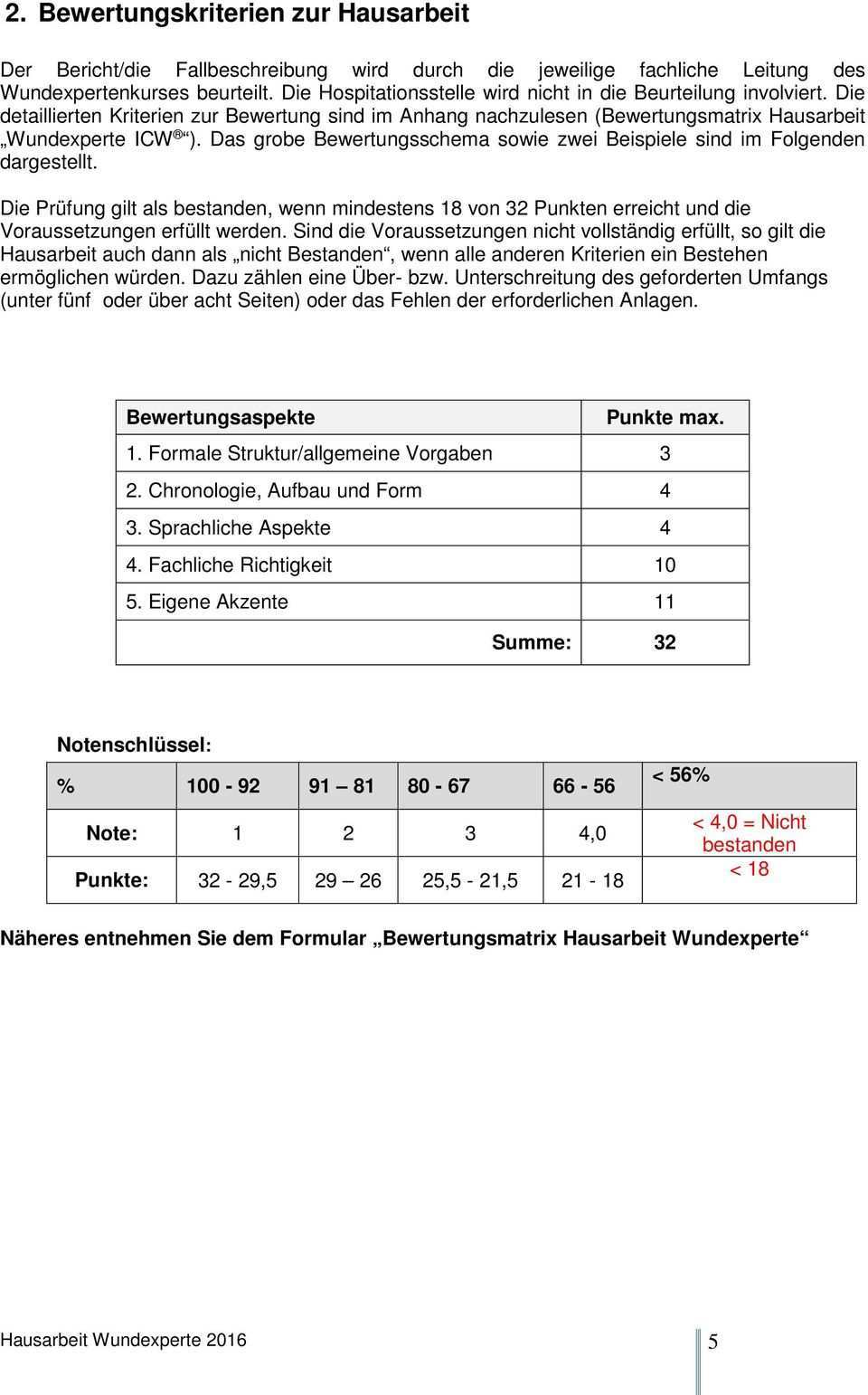 Deckblatt Hausarbeit Wundexperte Icw Pdf Kostenfreier Download
