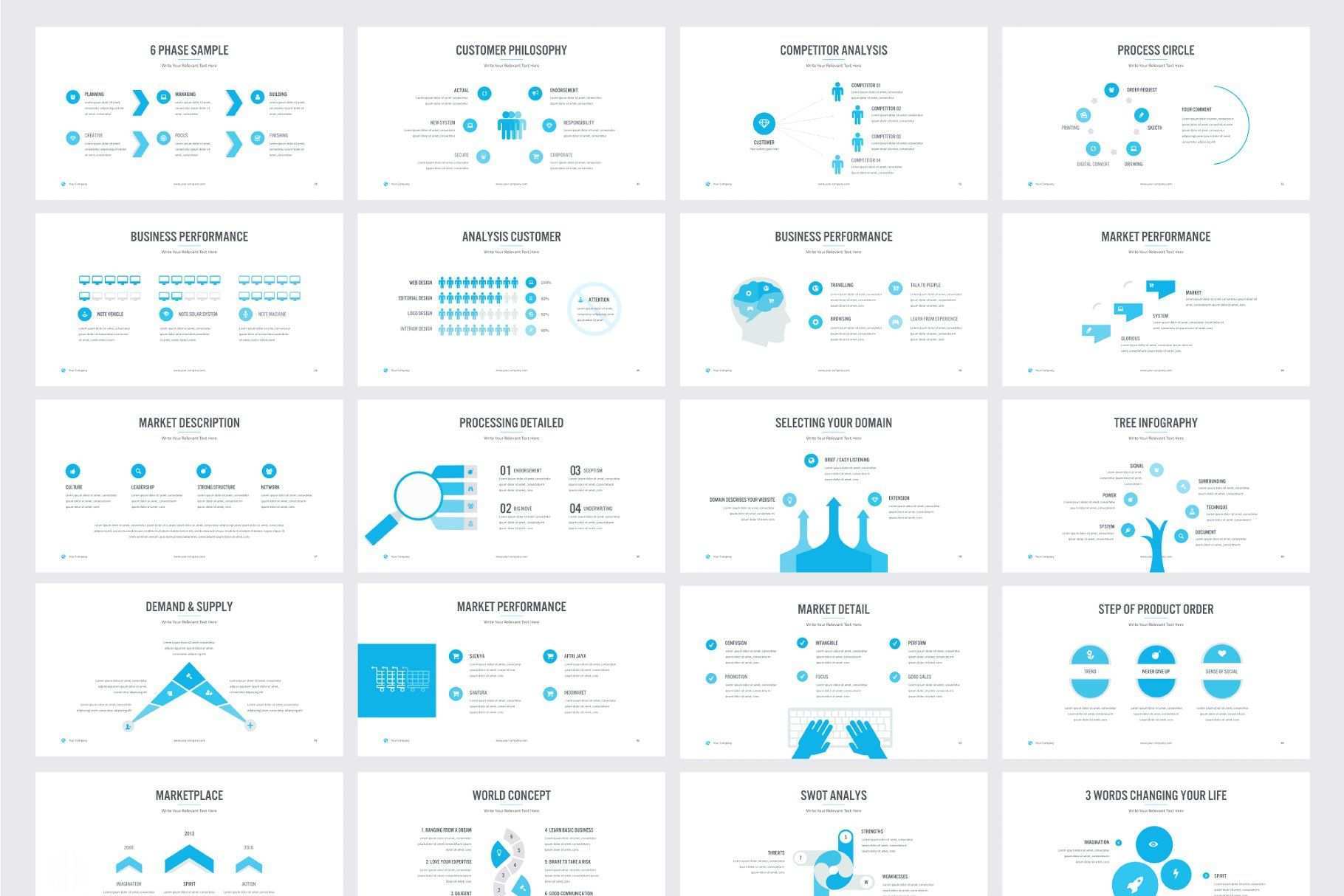 Benchmarking Powerpoint Template Powerpoint Benchmarking Template Templates Powerpoint Templates Powerpoint Powerpoint Presentation