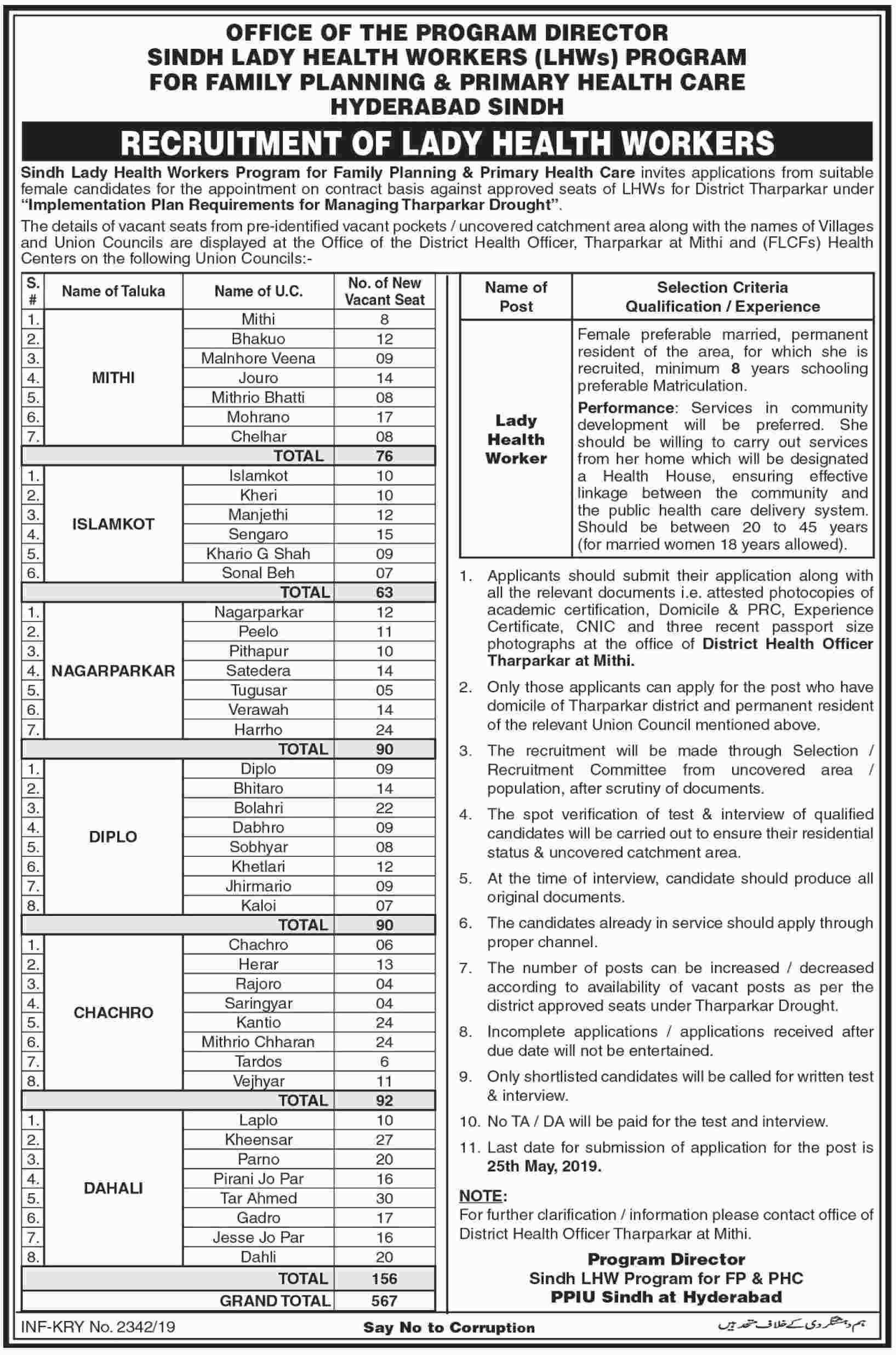 Sindhi Lhws Project Jobs May 2019 Available For 567 Lady Health Workers It Is Informed That Sindhi Lhws Project Is Offeri Job Jobs In Pakistan Education Jobs