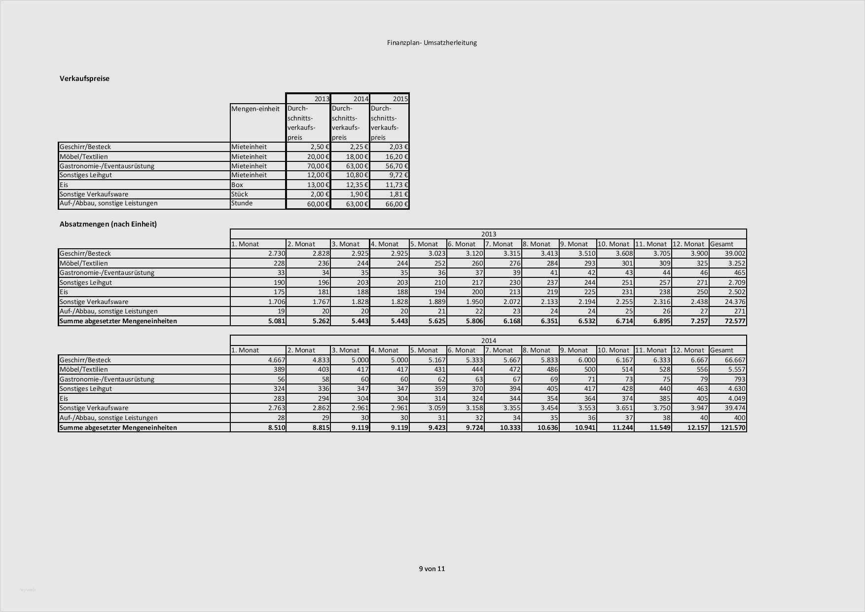 Luxus Betreuungskonzept Erstellen Vorlage Abbildung Excel Vorlage Vorlagen Lebenslauf Vorlagen Word