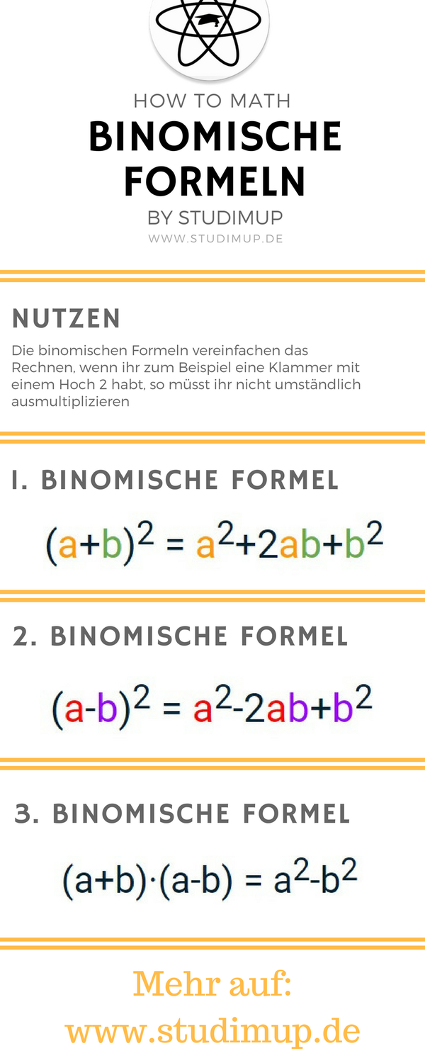 Binomische Formeln Spickzettel By Studimup Mathematik Lernen Nachhilfe Mathe Binomische Formeln