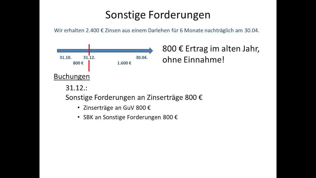 Buchhaltung Lernen Sonstige Buchungen