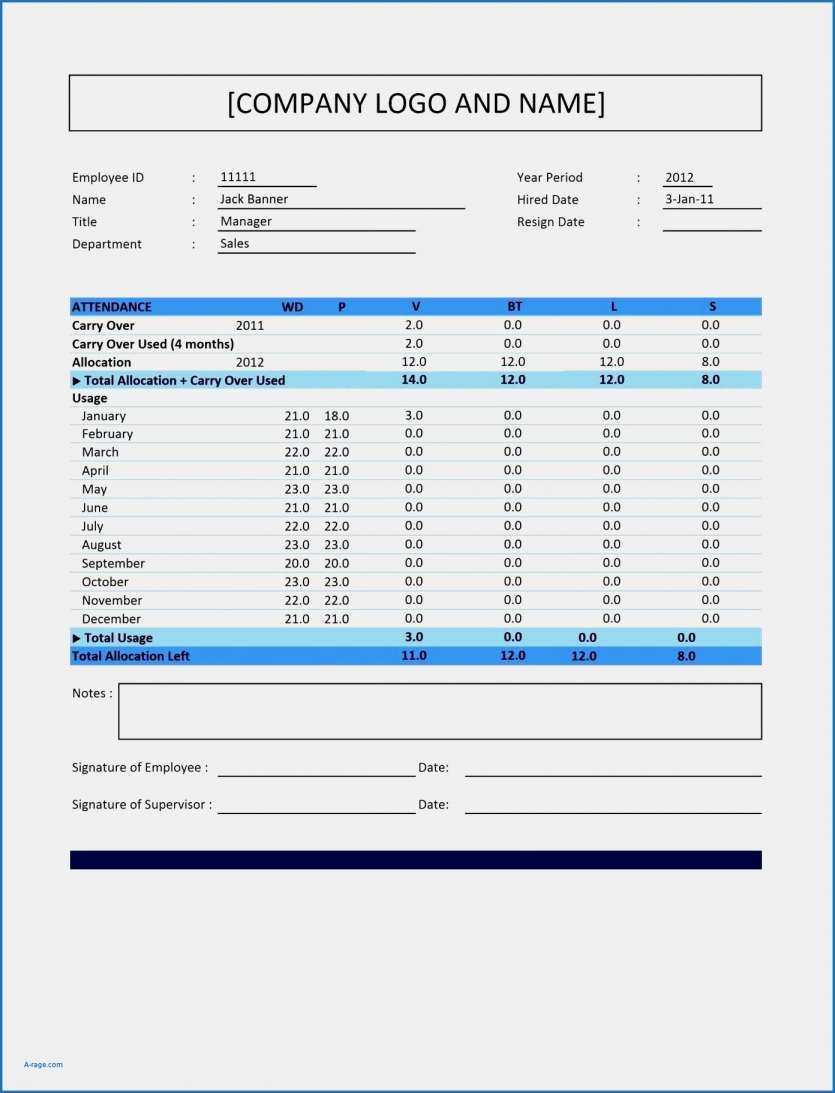 Free Inventory Spreadsheet Template Spreadsheet Template Excel Templates Excel Spreadsheets