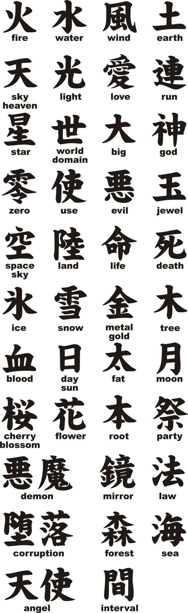 Expat Blogs Anna Kumar Anna Blogs Expat Kumar Chinesische Schriftzeichen Japanische Schriftzeichen Tattoos Chinesische Tattoos