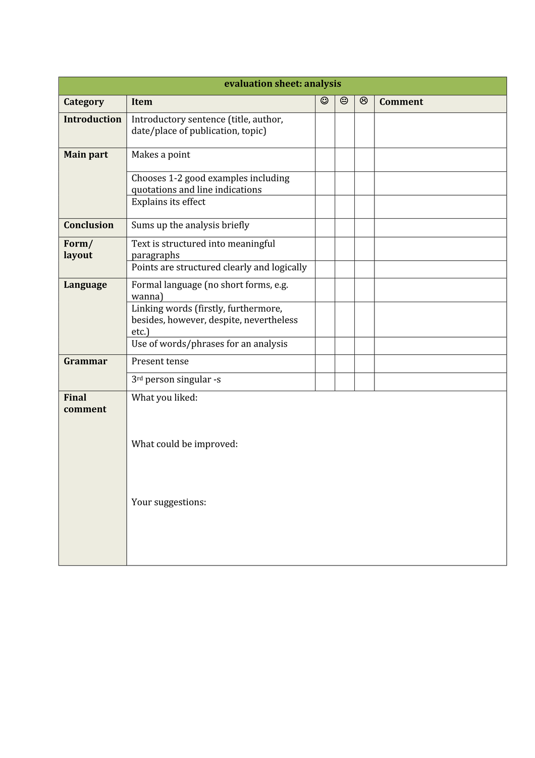 Evaluation Sheet Analysis Unterrichtsmaterial Im Fach Englisch Unterrichtsmaterial Englischunterricht Englisch Lernen