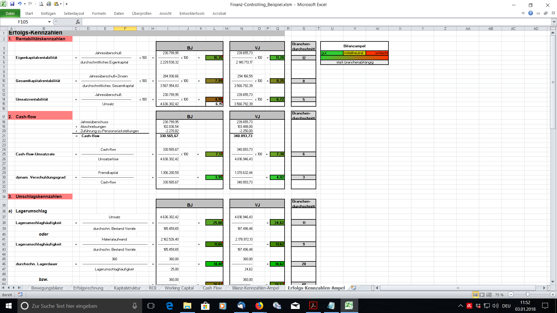 Excel Tool Finanz Controlling Fur Kleine Und Mittlere Unternehmen