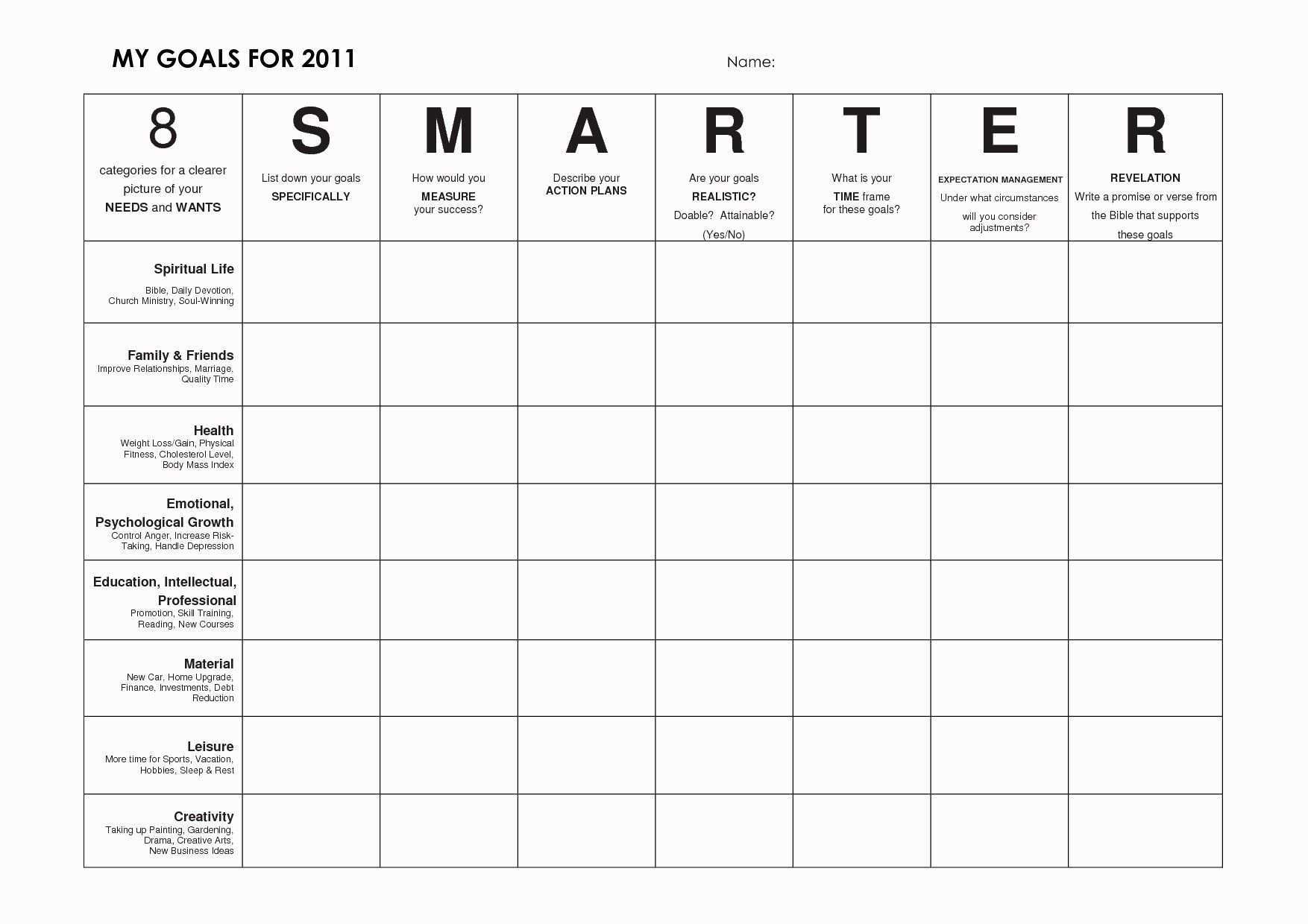 Download New Smart Business Plan Template Can Save At New Smart Business Plan Template Check More Smart Goals Template Smart Goals Worksheet Life Plan Template