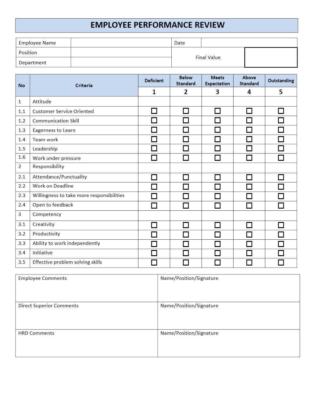 Monitoring The Performance Of Each Employee Is A Difficult Thing To Do And It Will Employee Performance Review Performance Evaluation Employee Evaluation Form