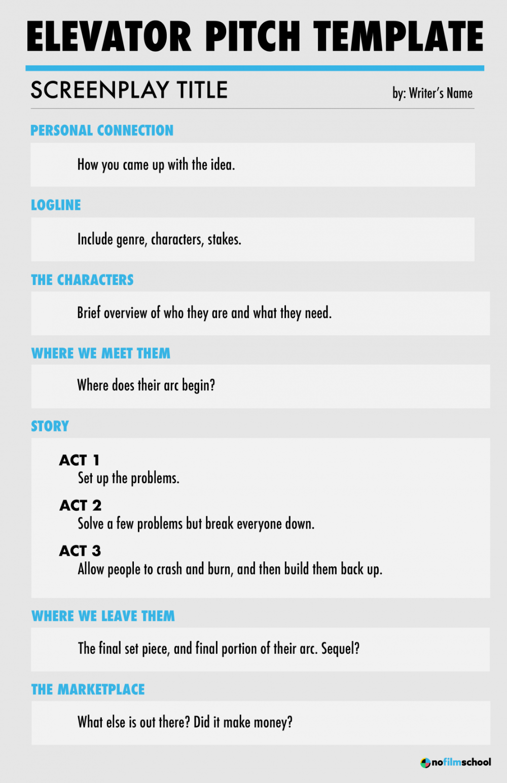 How To Write An Elevator Pitch Free Elevator Pitch Template Business Inspiration Quotes Business Checklist Business Basics