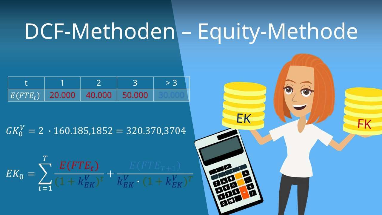 Cash Flow Methoden Die Equity Methode Einfach Erklart Mit Video