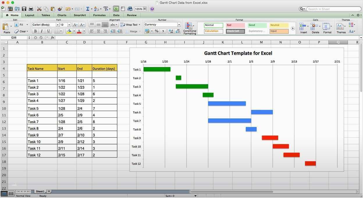 Gantt Diagramm Mit Excel Excel Vorlage Diagramm Lebenslauf
