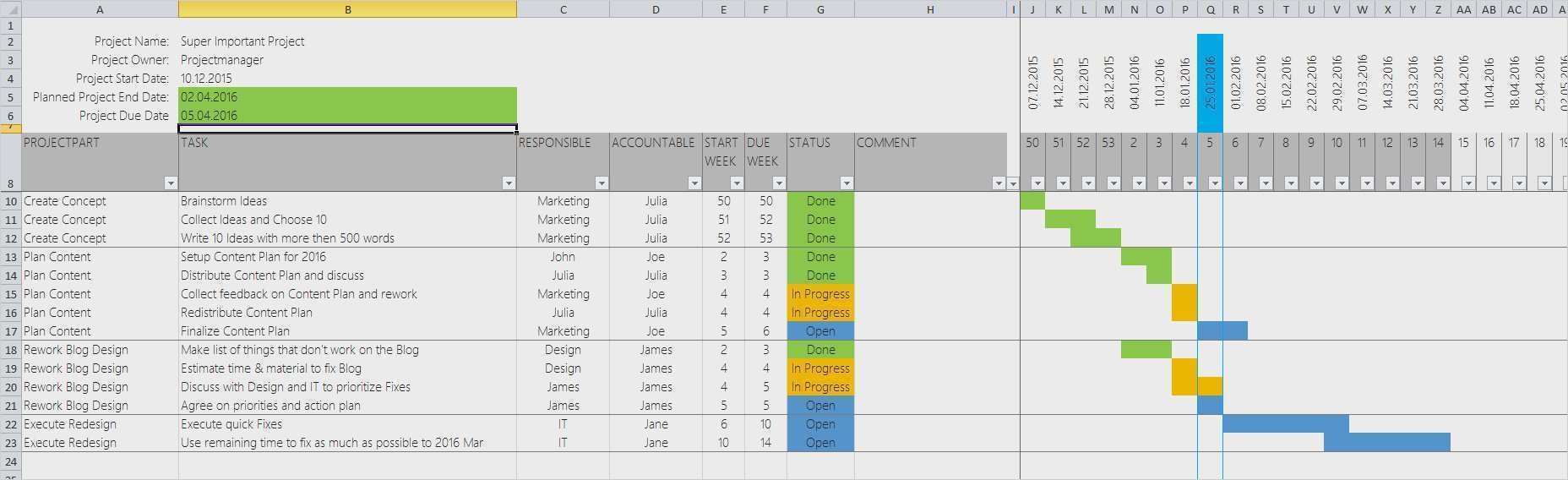 Projektplan Gantt Diagramm Excel Vorlage 22 Cool Ebendiese Konnen Einstellen In Ms Word Projektplan Vorlage Excel Vorlage Projektplan Excel