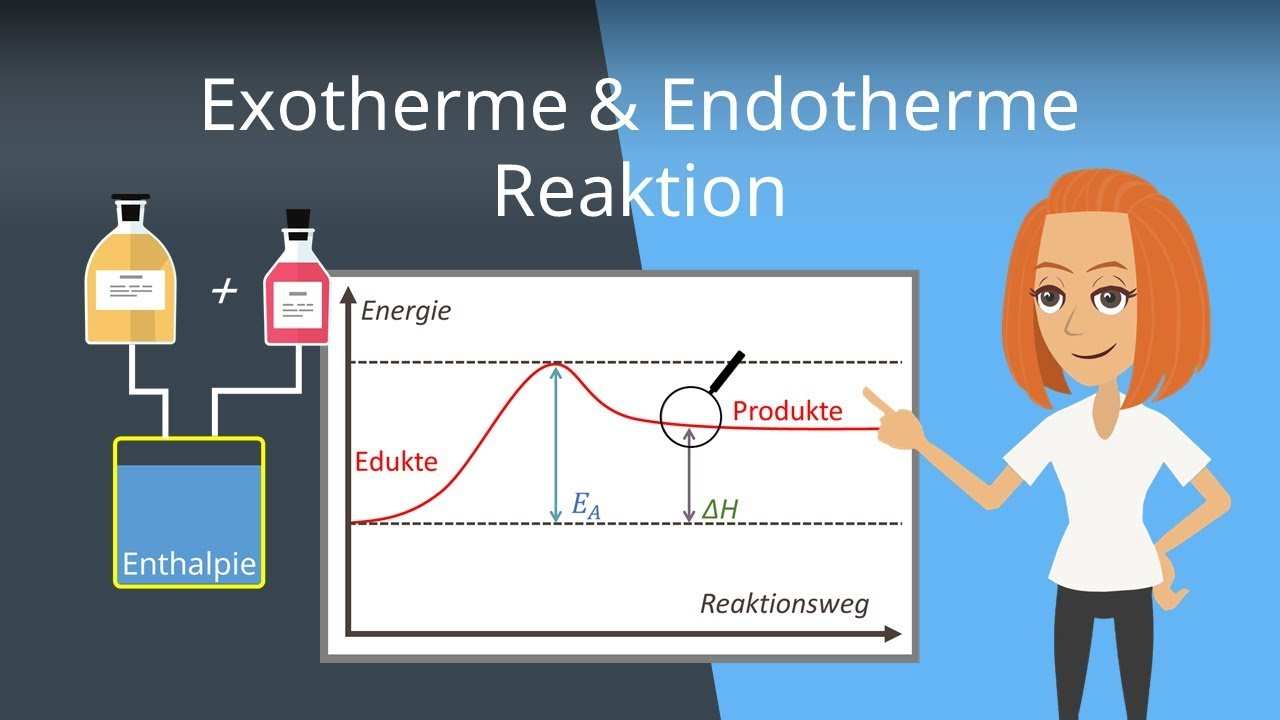Exotherme Und Endotherme Reaktionen Beispiele Und Energiediagramme Youtube