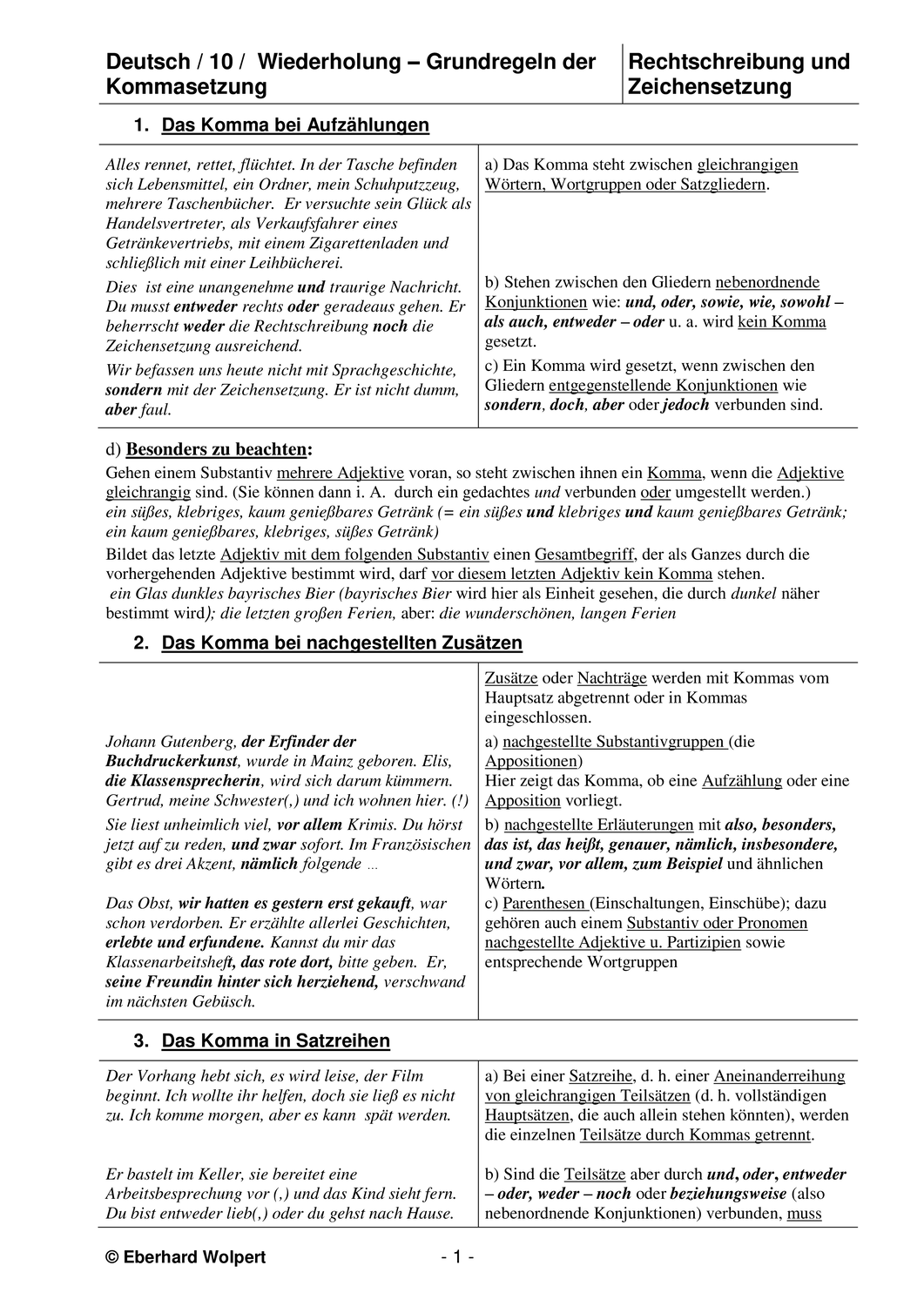 Die Wichtigsten Regeln Der Kommasetzung Unterrichtsmaterial Im Fach Deutsch Kommasetzung Zeichensetzung Komma Regeln