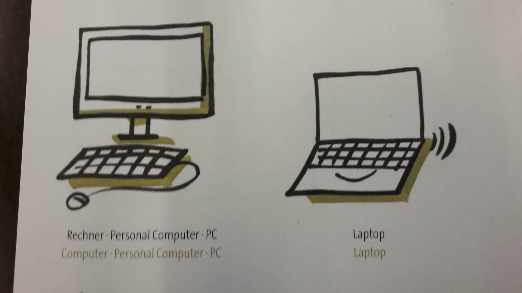 Computer Laptop Laptop