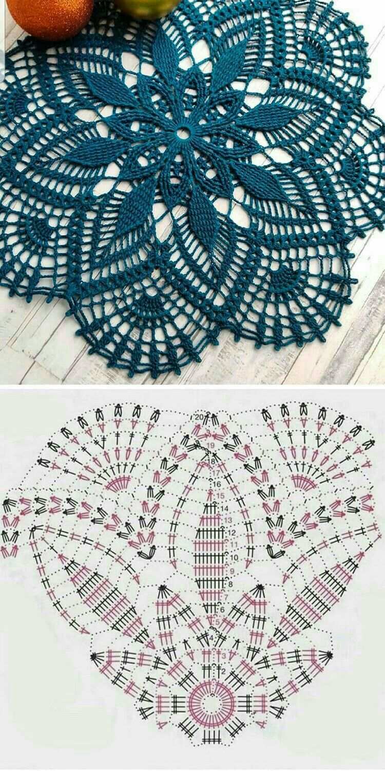 Pin By Karin Scheybal On Motivos In 2020 Crochet Patterns Free Beginner Crochet Patterns Crochet Doily Diagram