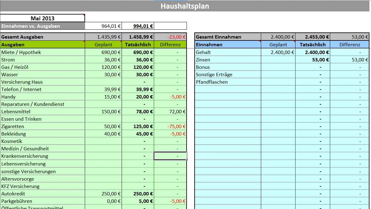 Ms Excel Haushaltsplaner Zur Finanzubersicht