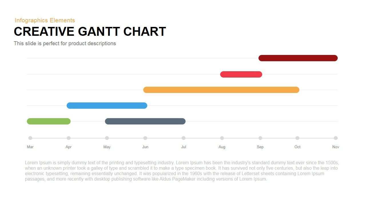 Gantt Chart Powerpoint And Keynote Template Gantt Chart Gantt Chart Templates Gantt