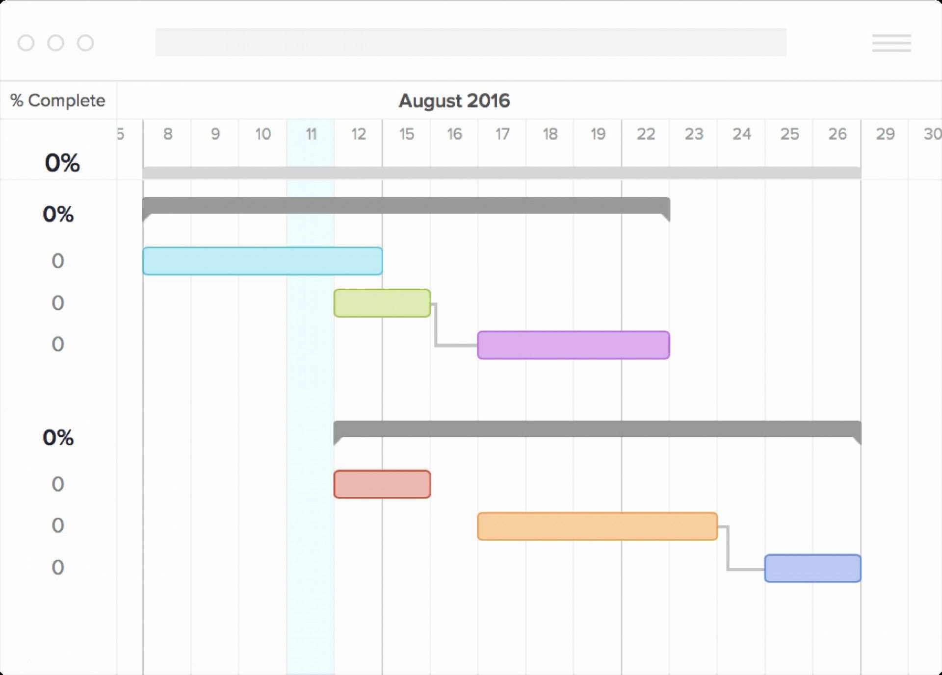 Free Download Gantt Chart Template For Excel If You Manage A Group Employee Or Busy Househ In 2020 Gantt Chart Templates Gantt Chart Excel Templates Project Management