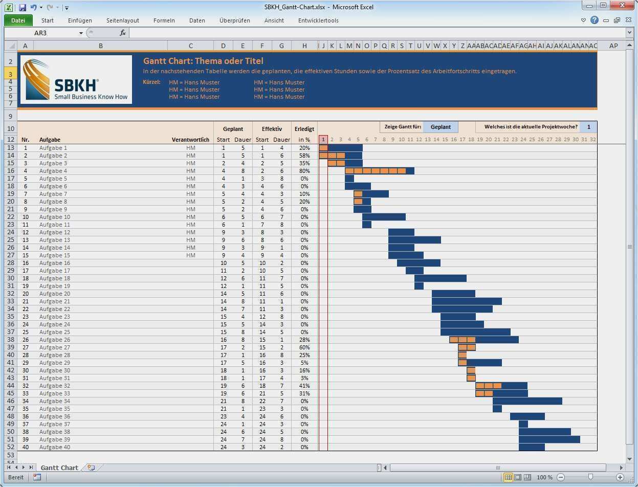 39 Einzigartig Gantt Chart Vorlage Excel Galerie In 2020 Excel Vorlage Vorlagen Projektplan Vorlage