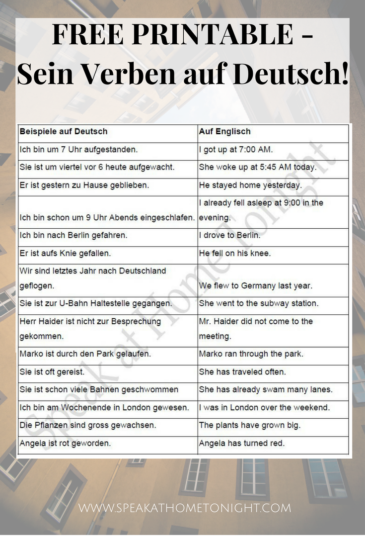 Free Printable German Worksheet German Teacher Materials German Resources Learn German Teach German Learning German Worksheets Learn German German