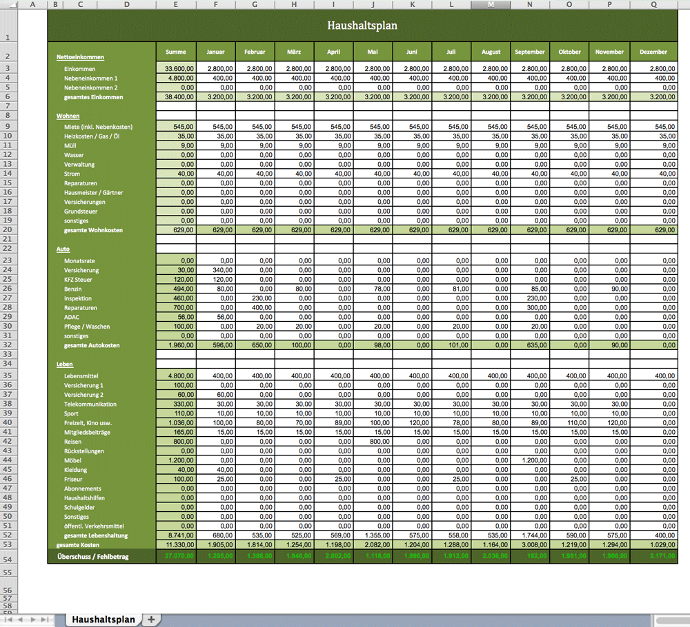 Haushaltsplan Mit Excel Fuhren