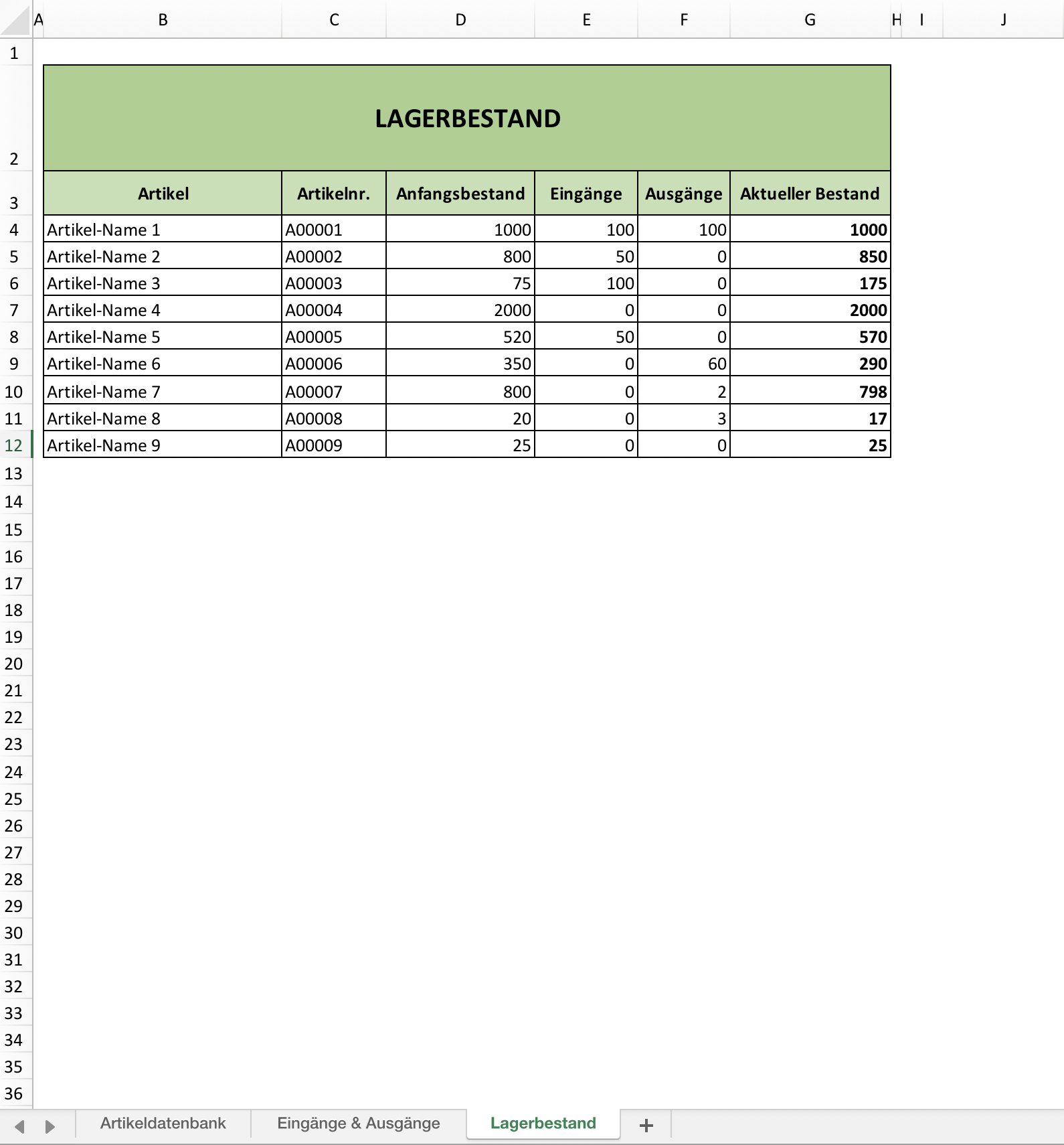 Lagerverwaltungs Vorlage Ganz Einfach Mit Excel