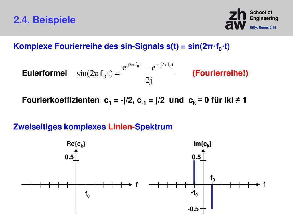 Kapitel 2 Fourierreihe Ppt Herunterladen