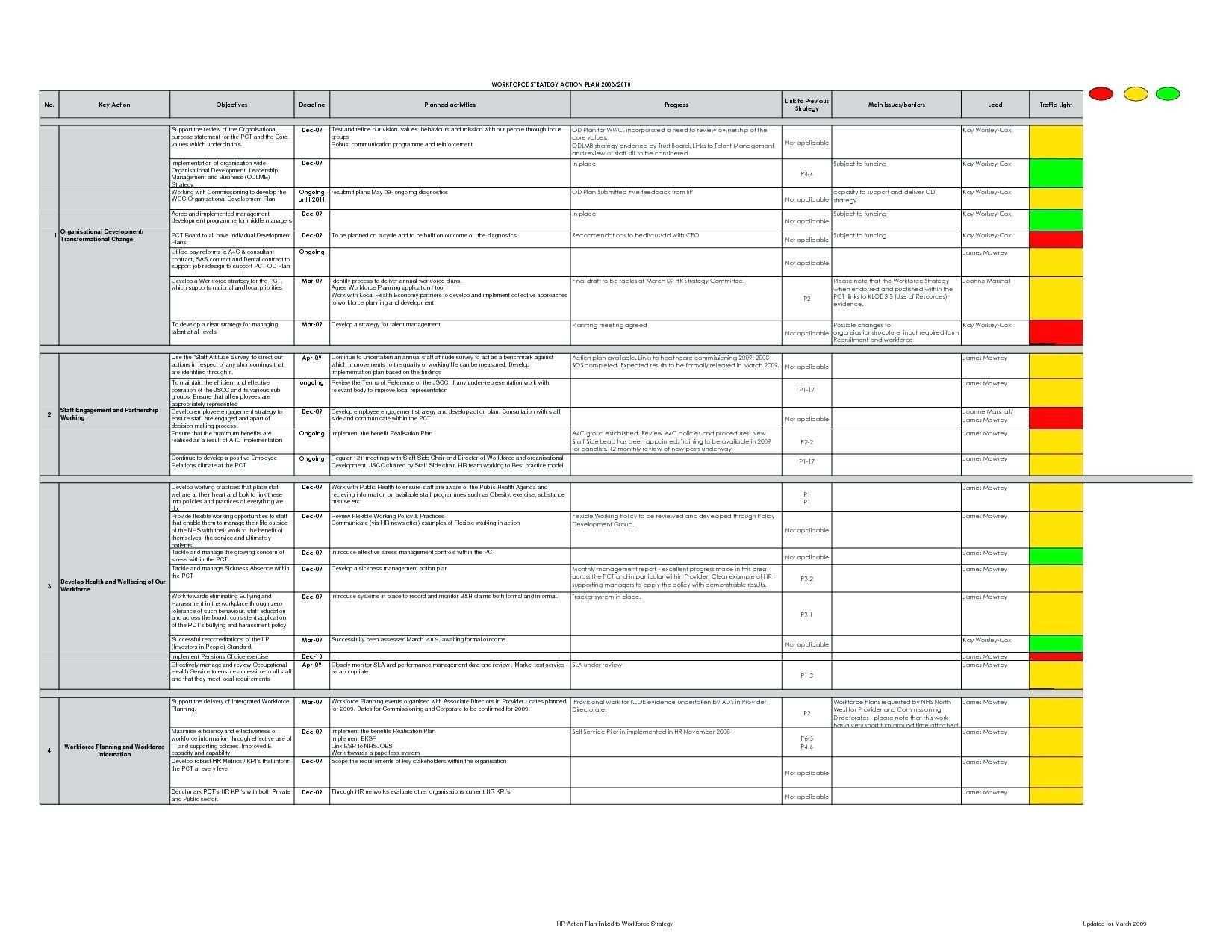 Unique Weekly Task List Template Excel Xls Xlsformat Xlstemplates Xlstemplate Ordner Etiketten Vorlage Businessplan Vorlage Excel Vorlage