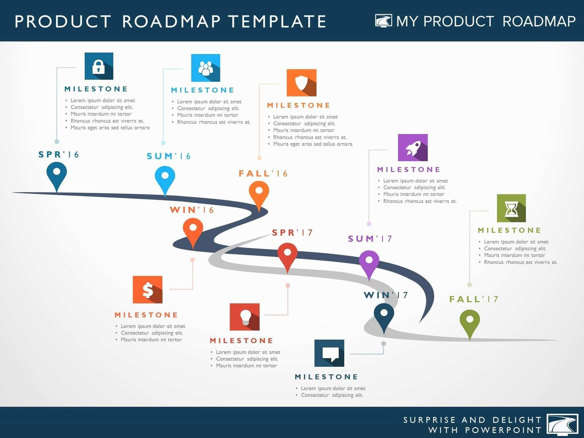 Product Development Plan Template New Eight Phase Software Planning Timeline Roadmap Powerpoint Roadmap Infographic Timeline Design Roadmap