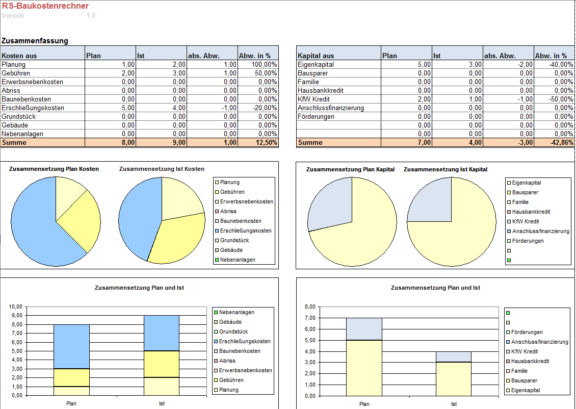 Baukostenrechner In Excel Kalkulation Und Steuerung Ihrer Baukosten