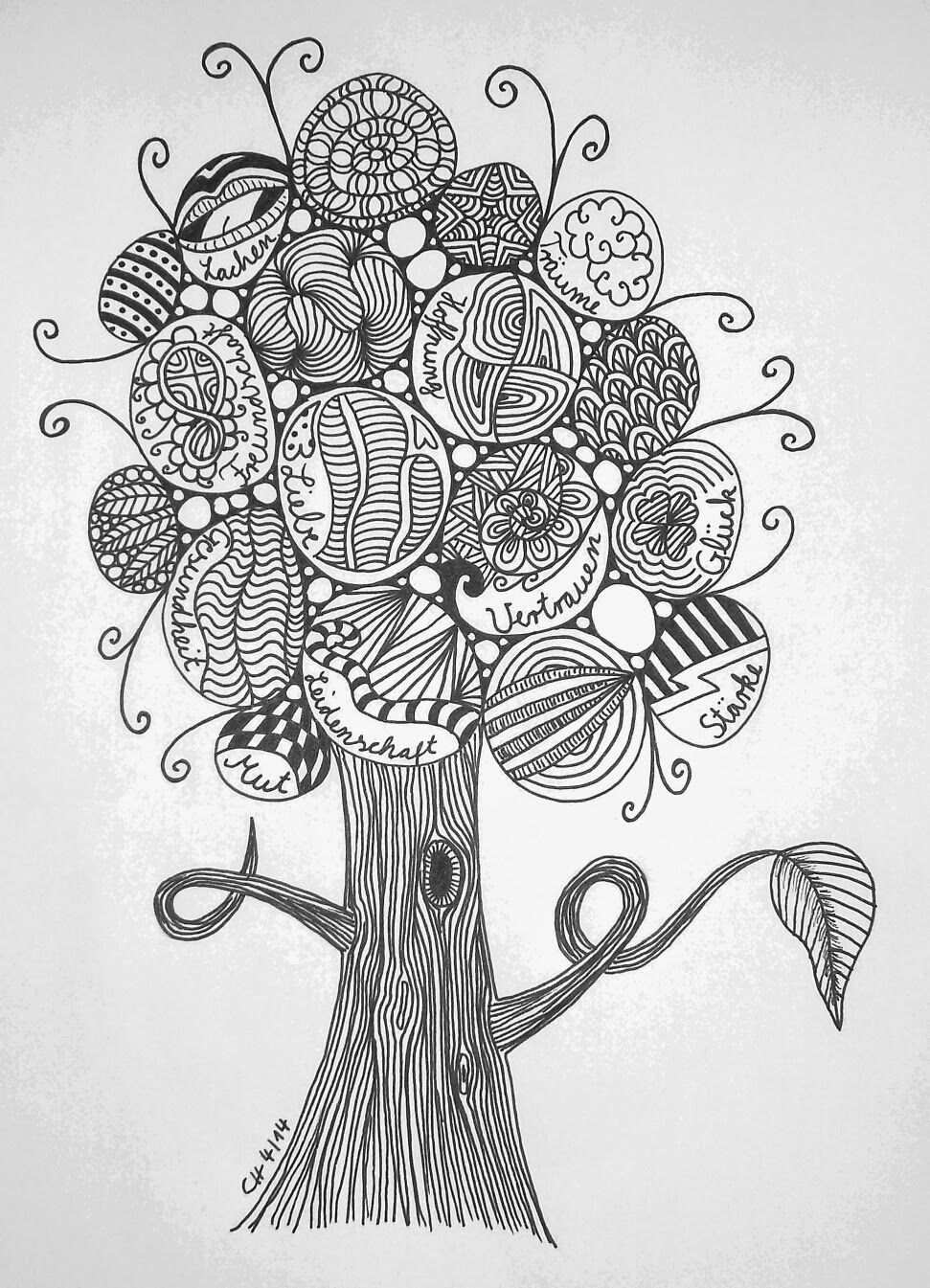 Lebensbaum Kunst Lebensbaum Zeichnen
