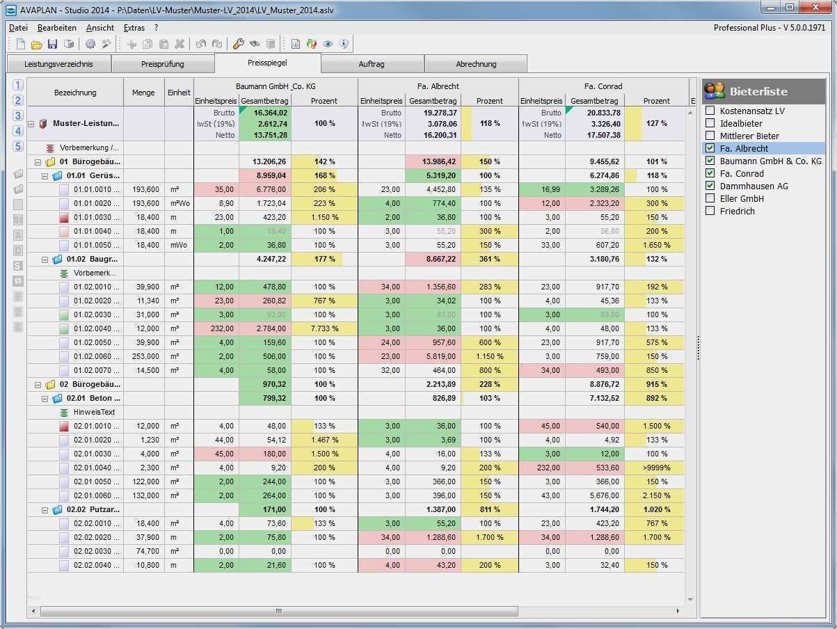 Elegant Leistungsverzeichnis Vorlage Excel Bilder Excel Vorlage Briefkopf Vorlage Vorlagen