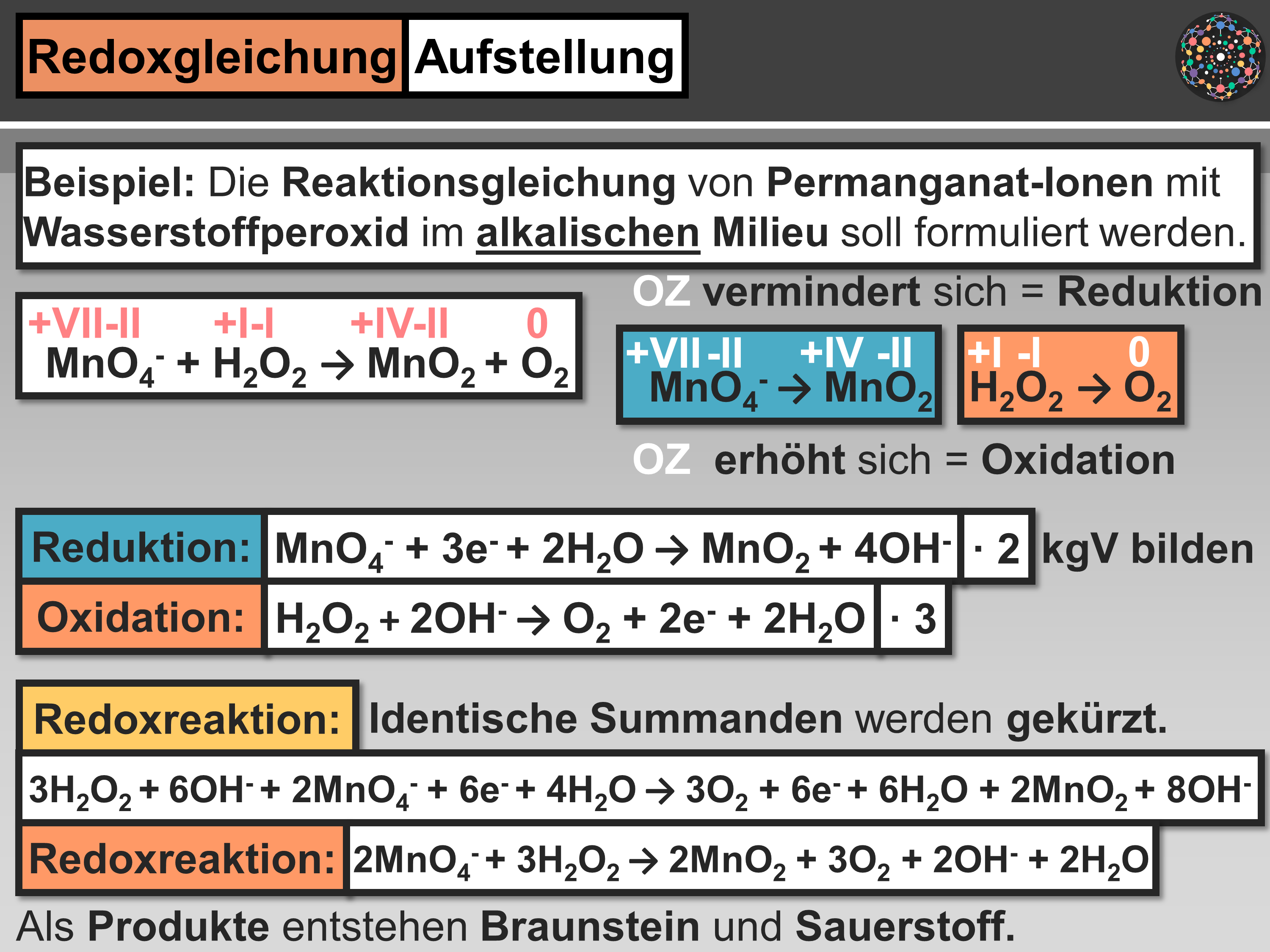 Redoxgleichung Aufsteller Gleichung H2o2