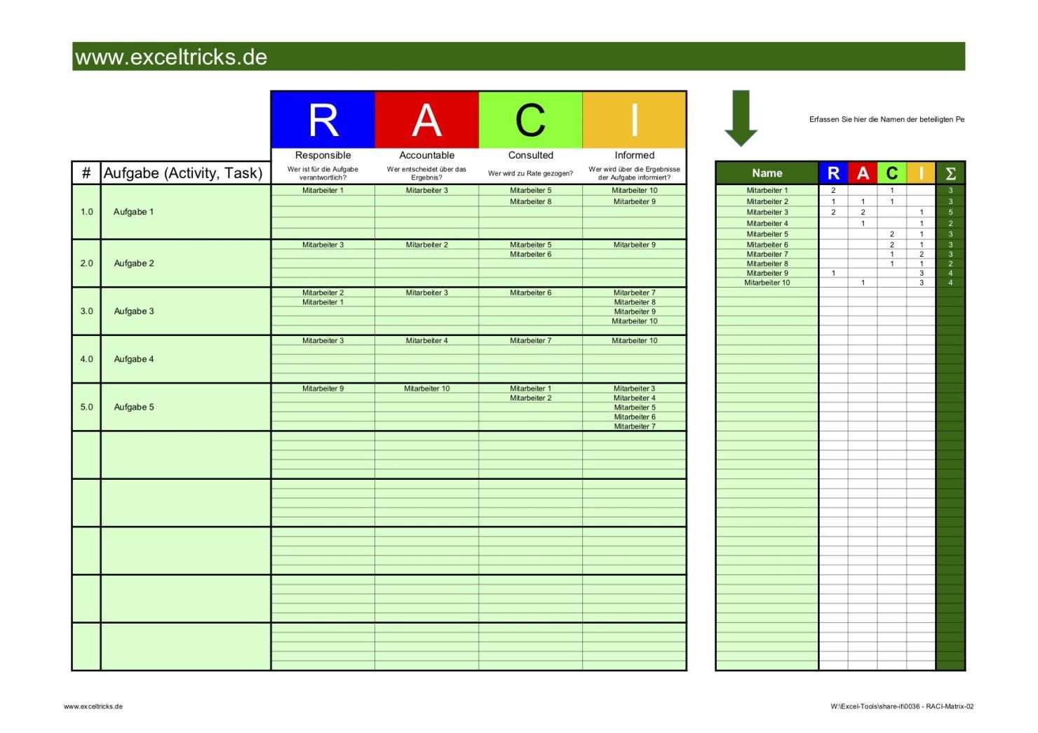 Mit Der Excel Vorlage Raci Matrix Den Uberblick Im Projekt Behalten Modell 2 Exceltricks Excel Vorlage Vorlagen Excel Tipps